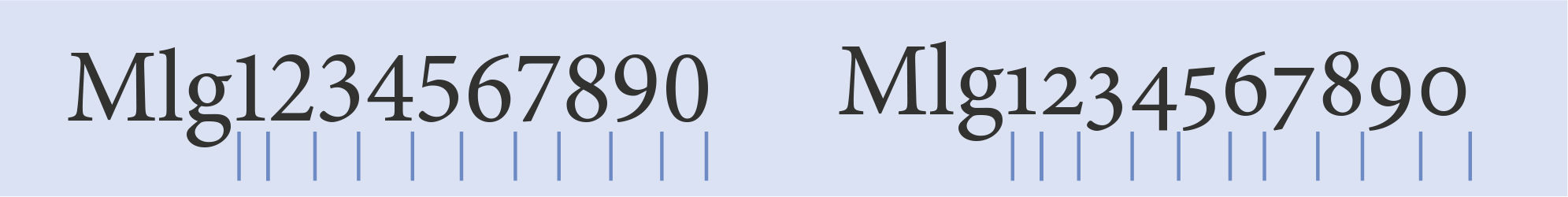 Proportionale Versal- und Mediävalziffern