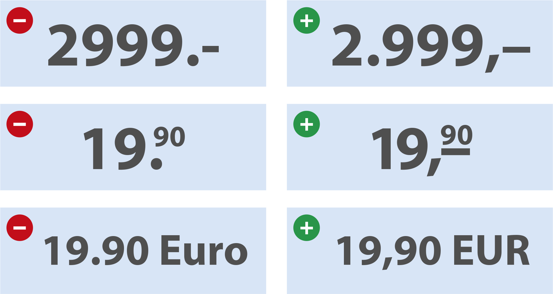 Schreibweise von Preisen in Der Typografie mit InDesign