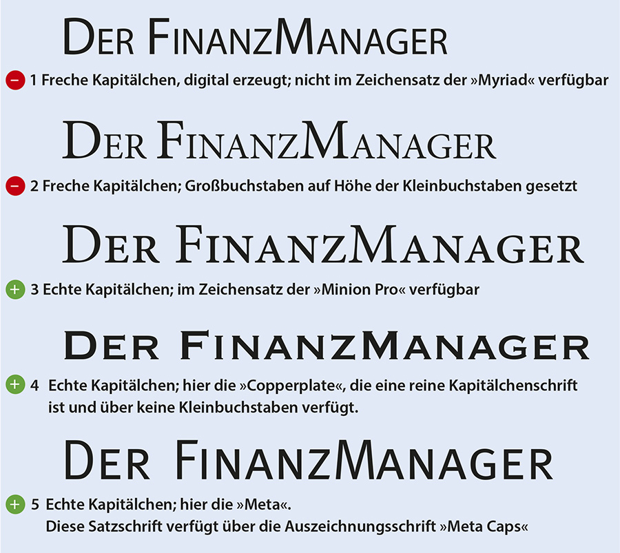 Beispiele von richtigen und falschen Kapitälchen