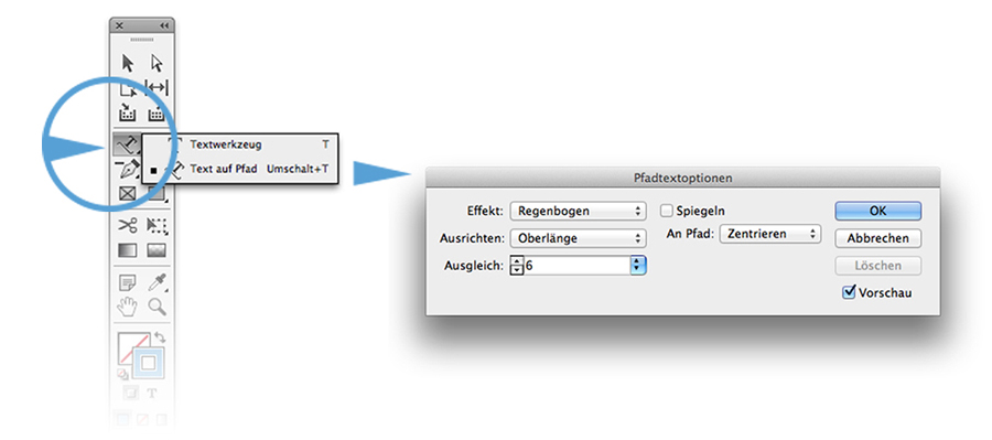 Das Text auf Pfade Werkzeug in InDesign