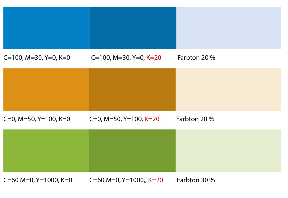 Beispiele von Farben im CMYK-Modus für den Druck in InDesign.