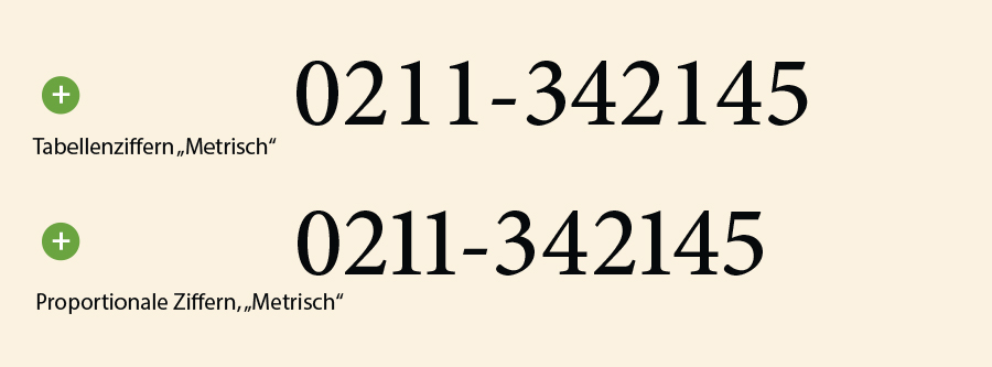 Optisches und Metrisches Kerning bei Zahlen und Tabellenziffern.