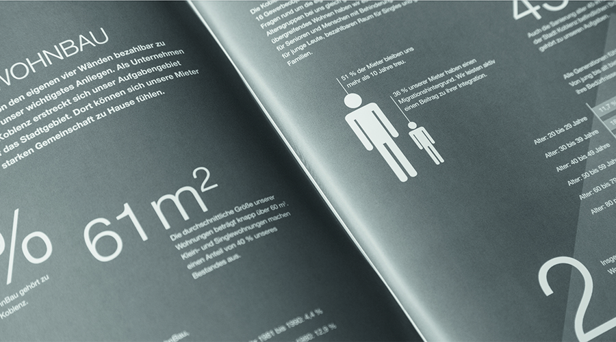 Typografie für Lektoren - TypeSCHOOL Header