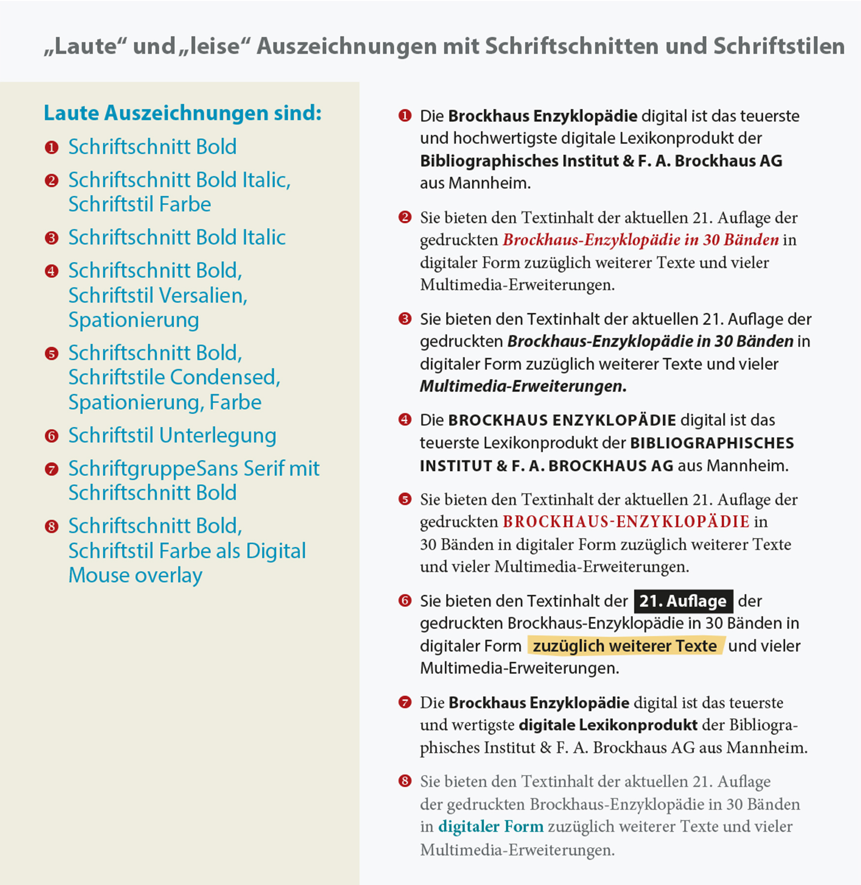 Typografisch laute Auszeichnungen von Text