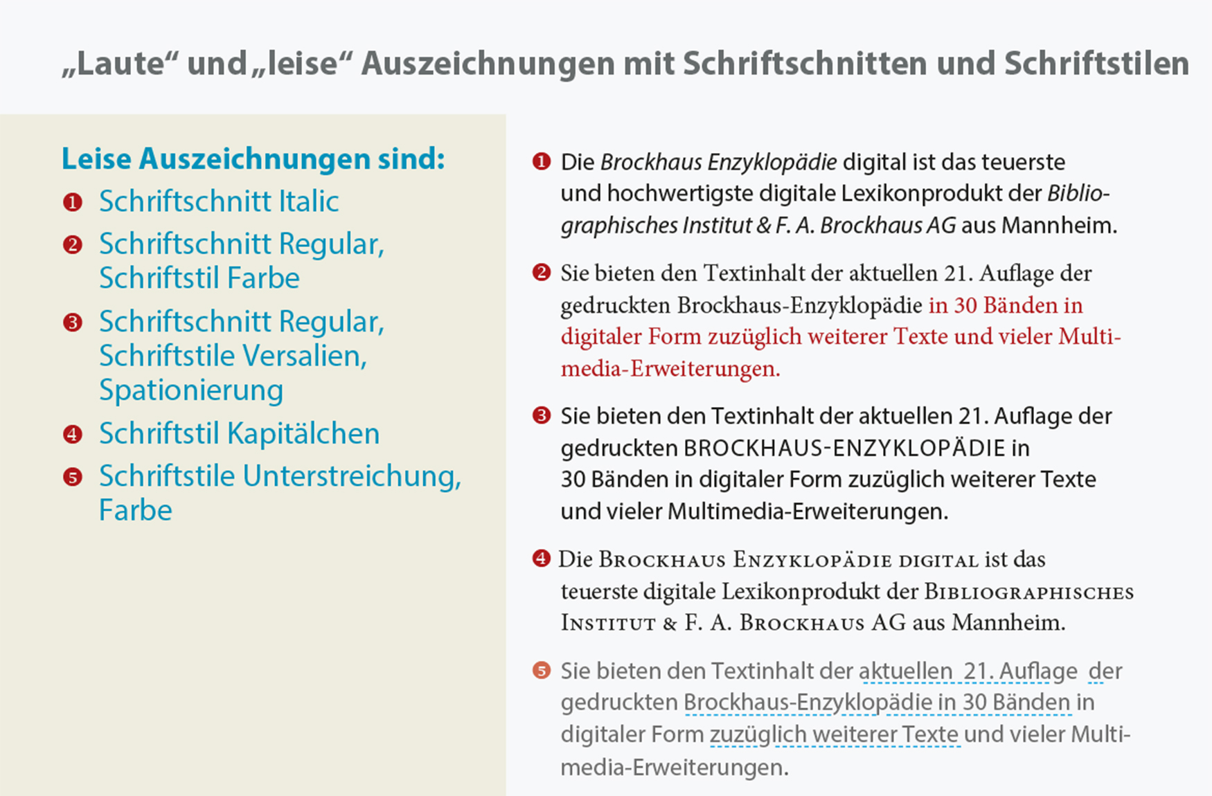 Leise und laute Auszeichnungen werden auch aktive und integrierte genannt.