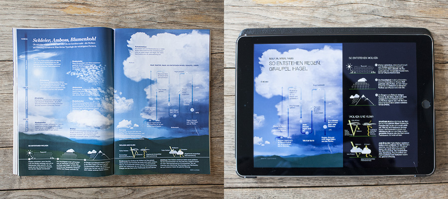 National Geographic Deutschland App Magazin